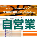 自営業の休業損害