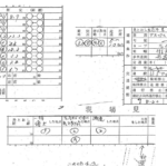 刑事記録ampimage